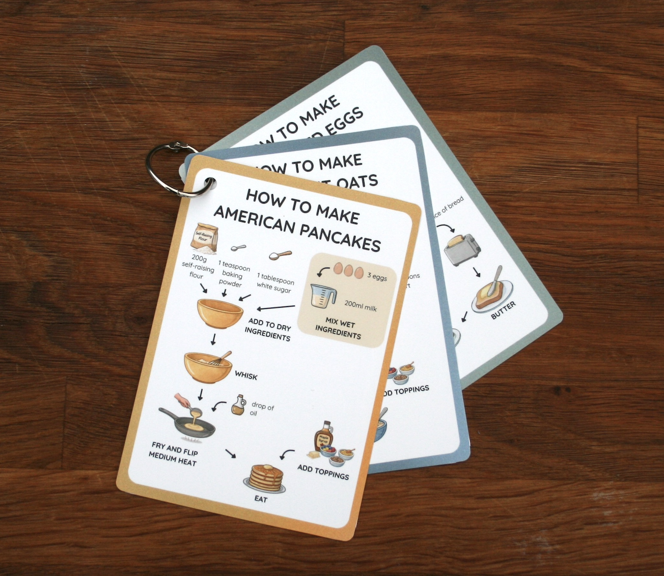ClearCook Breakfast Visual Recipe Card Set product photo