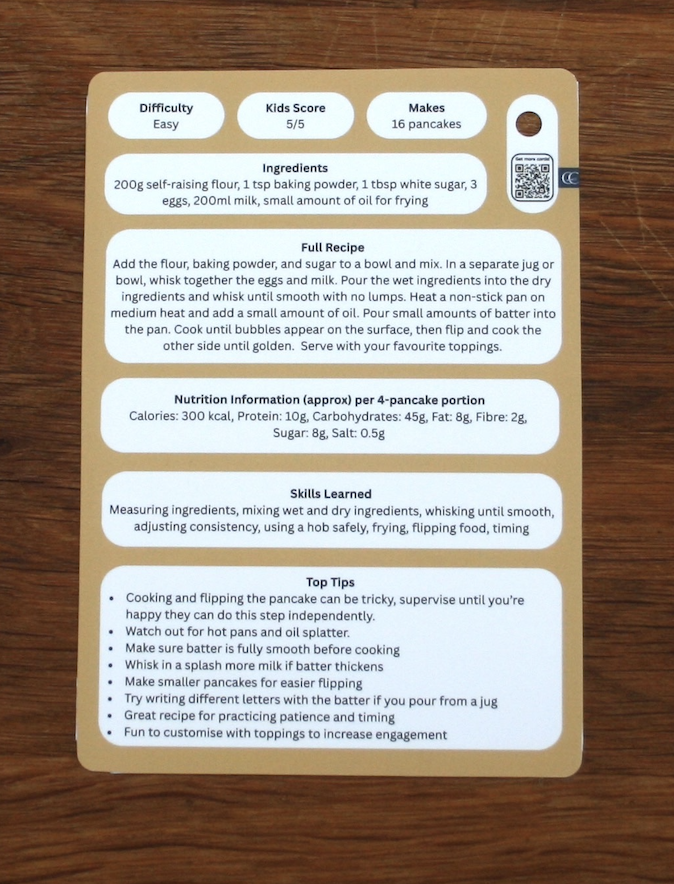 Back of the American Pancakes visual recipe card showing full recipe details