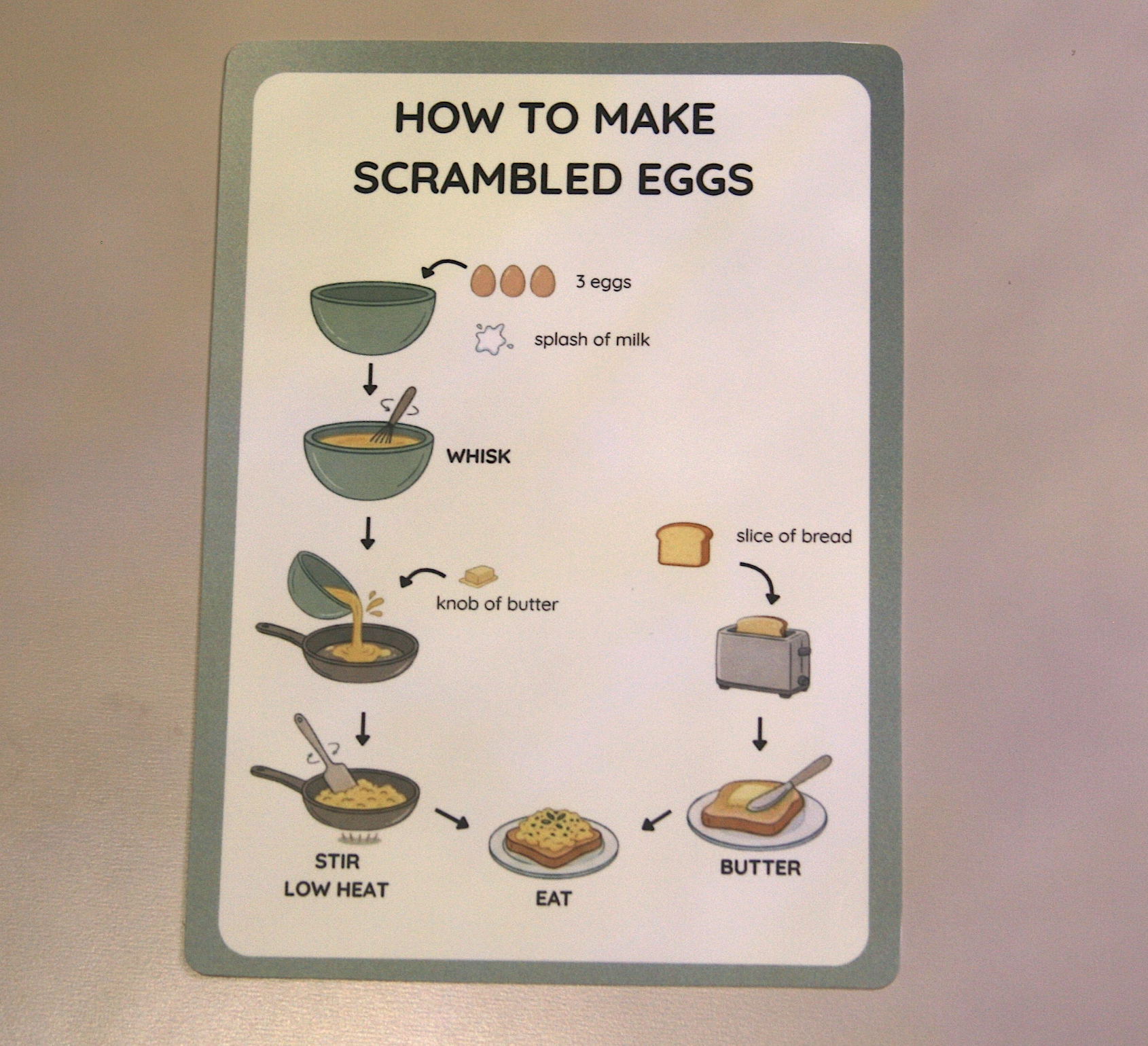 ClearCook Scrambled Eggs visual recipe card product photo