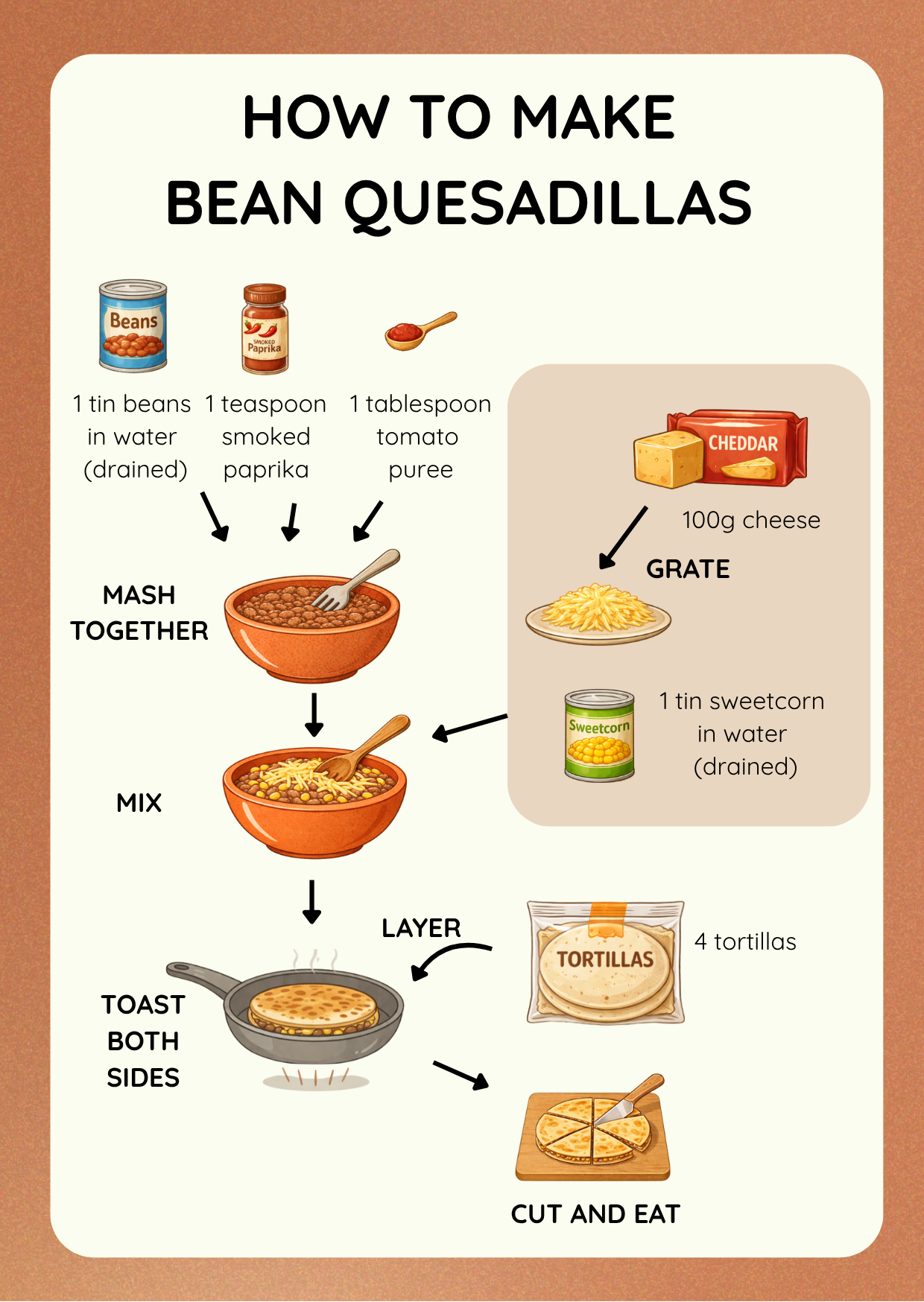 Bean Quesadilla